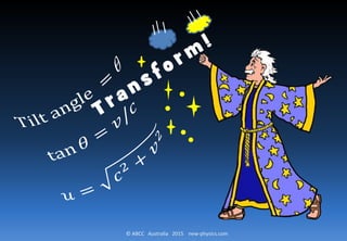 © ABCC Australia 2015 new-physics.com
 