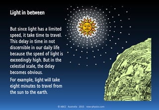 © ABCC Australia 2015 new-physics.com
Light in between
But since light has a limited
speed, it take time to travel.
This delay in time in not
discernible in our daily life
because the speed of light is
exceedingly high. But in the
celestial scale, the delay
becomes obvious.
For example, light will take
eight minutes to travel from
the sun to the earth.
 