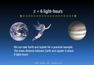 © ABCC Australia 2015 new-physics.com
We can take Earth and Jupiter for a practical example.
The mean distance between Earth and Jupiter is about
6 light-hours
𝑠 = 6 light-hours
 
