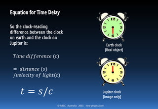 © ABCC Australia 2015 new-physics.com
Equation for Time Delay
So the clock-reading
difference between the clock
on earth and the clock on
Jupiter is:
𝑇𝑖𝑚𝑒 𝑑𝑖𝑓𝑓𝑒𝑟𝑒𝑛𝑐𝑒 (𝑡)
= 𝑑𝑖𝑠𝑡𝑎𝑛𝑐𝑒 (𝑠)
/𝑣𝑒𝑙𝑜𝑐𝑖𝑡𝑦 𝑜𝑓 𝑙𝑖𝑔ℎ𝑡(𝑡)
𝑡 = 𝑠/𝑐
Earth clock
[Real object]
Jupiter clock
[Image only]
 