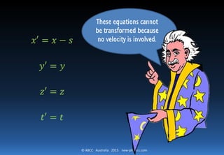 © ABCC Australia 2015 new-physics.com
𝑥′ = 𝑥 − 𝑠
𝑦′ = 𝑦
𝑧′ = 𝑧
𝑡′ = 𝑡
These equations cannot
be transformed because
no velocity is involved.
 