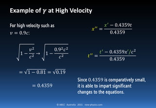 © ABCC Australia 2015 new-physics.com
Example of 𝜸 at High Velocity
For high velocity such as
𝑣 = 0.9𝑐:
1 −
𝑣2
𝑐2
→ 1 −
0.92 𝑐2
𝑐2
= 1 − 0.81 = 0.19
= 0.4359
𝑥′′ =
𝑥′
− 0.4359𝑡
0.4359
𝑡′′ =
𝑡′
− 0.4359𝑥′/𝑐2
0.4359
Since 0.4359 is comparatively small,
it is able to impart significant
changes to the equations.
 