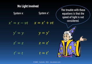 © ABCC Australia 2015 new-physics.com
System x:
𝑥′ = 𝑥 − 𝑣𝑡
𝑦′ = 𝑦
𝑧′ = 𝑧
𝑡′ = 𝑡
System x’:
𝑥 = 𝑥′
+ 𝑣𝑡
𝑦 = 𝑦′
𝑧 = 𝑧′
𝑡 = 𝑡′
The trouble with these
equations is that the
speed of light is not
considered.
No Light Involved
 