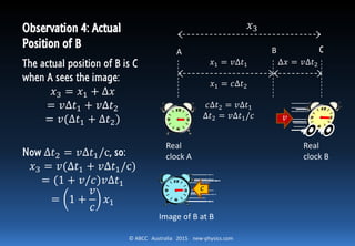 © ABCC Australia 2015 new-physics.com
𝑣
A B
𝑥1 = 𝑣∆𝑡1
𝑥1 = 𝑐∆𝑡2
Image of B at B
∆𝑥 = 𝑣∆𝑡2
C
𝑐
Real
clock A
Real
clock B
Observation 3: Apparent Time
The observed or apparent time
shown on the image of B is
that of a time ∆𝑡2 earlier. So
the apparent time on the clock
image appears to be slower
than clock A by ∆𝑡2:
∆𝑡3= ∆𝑡1 + ∆𝑡2
∆𝑡3> ∆𝑡1
𝑥3
It takes the image
time ∆𝑡2to reach A,
say 1 second
𝑡3 𝑡3
 