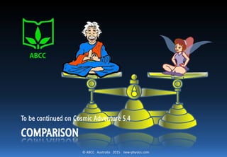 © ABCC Australia 2015 new-physics.com
Conclusions
The actual position of B is farther
away than its apparent position:
𝑥3 = 1 +
𝑣
𝑐
𝑥1 > 𝑥1
The actual time of A & B is longer
than apparent time (apparent time
is slower):
∆𝑡3 = 1 +
𝑣
𝑐
∆𝑡1 > ∆𝑡1
A B
𝑥1 = 𝑣∆𝑡1 = 𝑐∆𝑡2 ∆𝑥 = 𝑣∆𝑡2
C
Actual position of B 𝑥3
Apparent position of B
Actual time ∆𝑡3 Actual time ∆𝑡3Apparent time ∆𝑡1
 