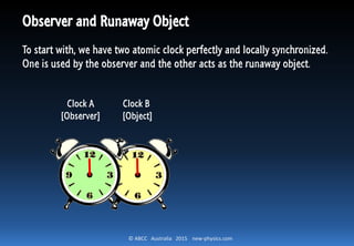 © ABCC Australia 2015 new-physics.com
Observer and Runaway Object
To start with, we have two atomic clock perfectly and locally synchronized.
One is used by the observer and the other acts as the runaway object.
Clock A
[Observer]
Clock B
[Object]
 