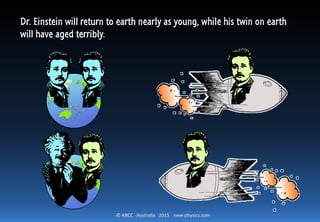 © ABCC Australia 2015 new-physics.com
Dr. Einstein will return to earth nearly as young, while his twin on earth
will have aged terribly.
 