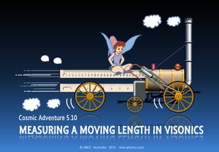 © ABCC Australia 2015 new-physics.com
Cosmic Adventure 5.10
MEASURING A MOVING LENGTH IN VISONICS
 