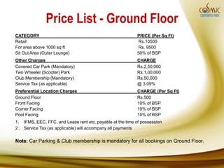 Price List - Ground Floor
CATEGORY                                                   PRICE (Per Sq Ft)
Retail                                                     Rs.10500
For area above 1000 sq ft                                  Rs. 9500
Sit Out Area (Outer Lounge)                                50% of BSP
Other Charges                                              CHARGE
Covered Car Park (Mandatory)                               Rs.2,50,000
Two Wheeler (Scooter) Park                                 Rs.1,00,000
Club Membership (Mandatory)                                Rs.50,000
Service Tax (as applicable)                                @ 3.09%
Preferential Location Charges                              CHARGE (Per Sq Ft)
Ground Floor                                               Rs.500
Front Facing                                               10% of BSP
Corner Facing                                              10% of BSP
Pool Facing                                                10% of BSP
1. IFMS, EEC, FFC, and Lease rent etc. payable at the time of possession
2 . Service Tax (as applicable) will accompany all payments

Note: Car Parking & Club membership is mandatory for all bookings on Ground Floor.
 