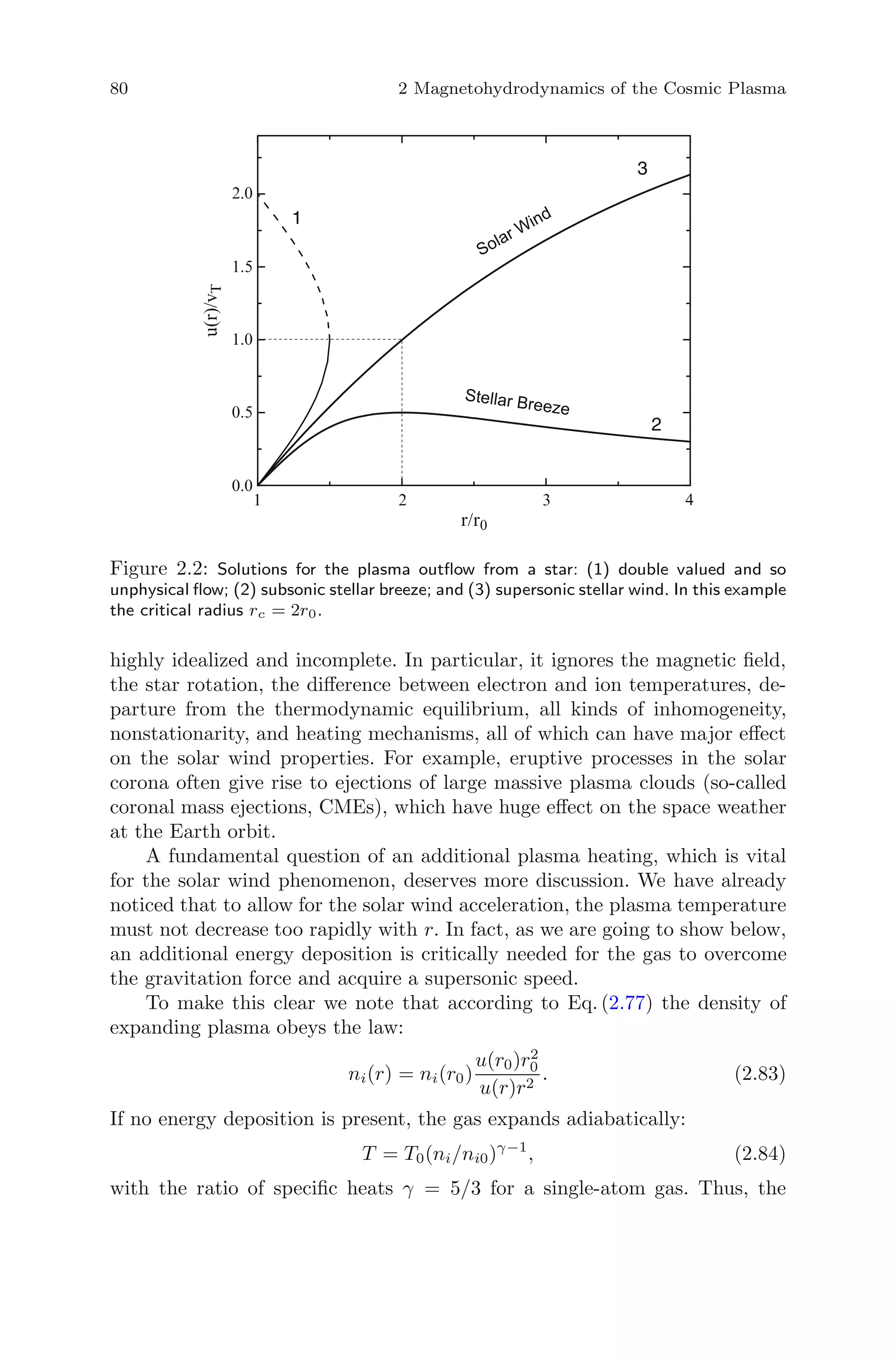 80 2 Magnetohydrodynamics of the Cosmic Plasma
1
0.0
0.5
1.0
1.5
2.0
2 3
r/r0
u(r)/vT
4
1
2
3
Figure 2.2: Solutions for the plasma outﬂow from a star: (1) double valued and so
unphysical ﬂow; (2) subsonic stellar breeze; and (3) supersonic stellar wind. In this example
the critical radius rc = 2r0.
highly idealized and incomplete. In particular, it ignores the magnetic ﬁeld,
the star rotation, the diﬀerence between electron and ion temperatures, de-
parture from the thermodynamic equilibrium, all kinds of inhomogeneity,
nonstationarity, and heating mechanisms, all of which can have major eﬀect
on the solar wind properties. For example, eruptive processes in the solar
corona often give rise to ejections of large massive plasma clouds (so-called
coronal mass ejections, CMEs), which have huge eﬀect on the space weather
at the Earth orbit.
A fundamental question of an additional plasma heating, which is vital
for the solar wind phenomenon, deserves more discussion. We have already
noticed that to allow for the solar wind acceleration, the plasma temperature
must not decrease too rapidly with r. In fact, as we are going to show below,
an additional energy deposition is critically needed for the gas to overcome
the gravitation force and acquire a supersonic speed.
To make this clear we note that according to Eq. (2.77) the density of
expanding plasma obeys the law:
ni(r) = ni(r0)
u(r0)r2
0
u(r)r2
. (2.83)
If no energy deposition is present, the gas expands adiabatically:
T = T0(ni/ni0)γ−1
, (2.84)
with the ratio of speciﬁc heats γ = 5/3 for a single-atom gas. Thus, the
 