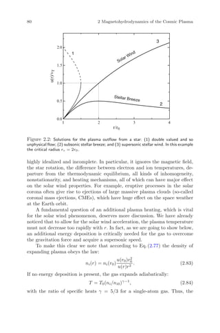 80 2 Magnetohydrodynamics of the Cosmic Plasma
1
0.0
0.5
1.0
1.5
2.0
2 3
r/r0
u(r)/vT
4
1
2
3
Figure 2.2: Solutions for the plasma outﬂow from a star: (1) double valued and so
unphysical ﬂow; (2) subsonic stellar breeze; and (3) supersonic stellar wind. In this example
the critical radius rc = 2r0.
highly idealized and incomplete. In particular, it ignores the magnetic ﬁeld,
the star rotation, the diﬀerence between electron and ion temperatures, de-
parture from the thermodynamic equilibrium, all kinds of inhomogeneity,
nonstationarity, and heating mechanisms, all of which can have major eﬀect
on the solar wind properties. For example, eruptive processes in the solar
corona often give rise to ejections of large massive plasma clouds (so-called
coronal mass ejections, CMEs), which have huge eﬀect on the space weather
at the Earth orbit.
A fundamental question of an additional plasma heating, which is vital
for the solar wind phenomenon, deserves more discussion. We have already
noticed that to allow for the solar wind acceleration, the plasma temperature
must not decrease too rapidly with r. In fact, as we are going to show below,
an additional energy deposition is critically needed for the gas to overcome
the gravitation force and acquire a supersonic speed.
To make this clear we note that according to Eq. (2.77) the density of
expanding plasma obeys the law:
ni(r) = ni(r0)
u(r0)r2
0
u(r)r2
. (2.83)
If no energy deposition is present, the gas expands adiabatically:
T = T0(ni/ni0)γ−1
, (2.84)
with the ratio of speciﬁc heats γ = 5/3 for a single-atom gas. Thus, the
 
