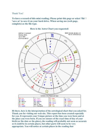 Thank You!
To have a record of this mini reading; Please print this page or select 'file' /
'save as' to save it on your hard drive. When saving use (web page,
complete) as the file type.
Here is the Astro Chart you requested:

Hi there, here is the interpretation of the astrological chart that you asked for.
Thank you for visiting our web site. This report has been created especially
for you. It represents your Unique picture at the time you were born and at
the place you were born. If you are unsure of the exact time of day of your
birth (or the date or the place), the reading will probably not seem as accurate
as it could be in certain places, but other parts will seem to be very
appropriate. You will notice at certain places in the reading that

 