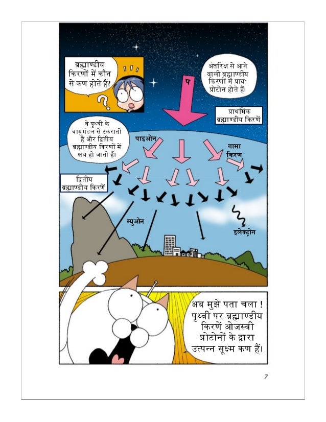 Cosmic rays hindi