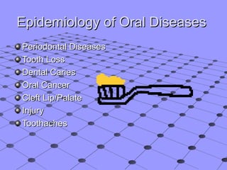 Epidemiology of Oral DiseasesEpidemiology of Oral Diseases
Periodontal DiseasesPeriodontal Diseases
Tooth LossTooth Loss
Dental CariesDental Caries
Oral CancerOral Cancer
Cleft Lip/PalateCleft Lip/Palate
InjuryInjury
ToothachesToothaches
 
