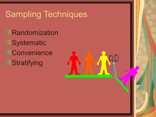 Sampling Techniques
Randomization
Systematic
Convenience
Stratifying
 