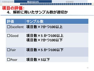 項目の評価：
4. 解析に用いたサンプル数が適切か
評価 サンプル数
□Excellent 項目数×7かつ100以上
□Good 項目数×5 かつ100以上
項目数×7かつ100以下
□Fair 項目数×5 かつ100以下
□Poor 項目数×5以下
内容的妥当性 構造的妥当性 仮説検証
15
 
