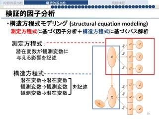 構造方程式
潜在変数→潜在変数
観測変数→観測変数
観測変数→潜在変数
検証的因子分析
・構造方程式モデリング (structural equation modeling)
測定方程式に基づく因子分析＋構造方程式に基づくパス解析
測定方程式：
潜在変数が観測変数に
与える影響を記述
を記述
Y5Y4Y6
F1
ε4ε5ε6
λ11λ21λ31
Y2Y1Y3
F2
ε1ε2ε3
λ12λ22λ32
内容的妥当性 構造的妥当性 仮説検証
20
 