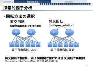 探索的因子分析
・回転方法の選択
5 621 3 4
f1 f2
直交回転
(orthogonal rotation)
5 621 3 4
f1 f2
斜交回転
(oblique rotation)
因子間相関を仮定因子間相関をしない
斜交回転で検討し，因子間相関が低ければ直交回転で再検討
(Henson et al: Educ Psychol Meas 66: 393-416, 2006 13)
内容的妥当性 構造的妥当性 仮説検証
25
 
