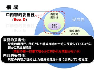 妥当性
表面的
妥当性
構成概念
妥当性
仮説検定
異文化
妥当性
構造的
妥当性
基準関連
妥当性
(併存•予測的)
内容的
妥当性
構 成
内容的妥当性
(Box D)
構造的妥当性
(Box E)
仮説検定
(Box F)表面的妥当性：
尺度の項目が，目的とした構成概念を十分に反映しているように，
確かに思える程度
(項目の第一印象で明らかに的外れな項目がないか)
内容的妥当性：
尺度の内容が目的とした構成概念を十分に反映している程度
3
 