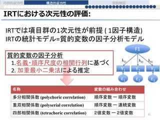 IRTにおける次元性の評価:
IRTでは項目群の1次元性が前提 ( 1因子構造)
IRTの統計モデル=質的変数の因子分析モデル
質的変数の因子分析
1.名義・順序尺度の相関行列に基づく
2. 加重最小二乗法による推定 Y2Y1 Y3
F1
ε1 ε2 ε3
λ11 λ21 λ31
名称 変数の組み合わせ
多分相関係数 (polychoric correlation) 順序変数 ー 順序変数
重双相関係数 (polyserial correlation) 順序変数 ー 連続変数
四部相関係数 (tetrachoric correlation) ２値変数 ー ２値変数
内容的妥当性 構造的妥当性 仮説検証
31
 