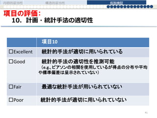 項目の評価：
10. 計画・統計手法の適切性
項目10
□Excellent 統計的手法が適切に用いられている
□Good 統計的手法の適切性を推測可能
（e.g., ピアソンの相関を使用しているが得点の分布や平均
や標準偏差は呈示されていない）
□Fair 最適な統計手法が用いられていない
□Poor 統計的手法が適切に用いられていない
内容的妥当性 構造的妥当性 仮説検証
41
 