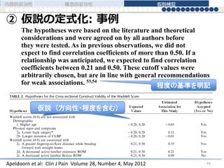 ② 仮説の定式化: 事例
The hypotheses were based on the literature and theoretical
considerations and were agreed on by all authors before
they were tested. As in previous observations, we did not
expect to find correlation coefficients of more than 0.50. If a
relationship was anticipated, we expected to find correlation
coefficients between 0.21 and 0.50. These cutoff values were
arbitrarily chosen, but are in line with general recommendations
for weak associations. 53,54
仮説 (方向性・程度を含む)仮説 (方向性・程度を含む)
Apeldoorn et al: Clin J Pain Volume 28, Number 4, May 2012
程度の基準を明記
内容的妥当性 構造的妥当性 仮説検証
43
 