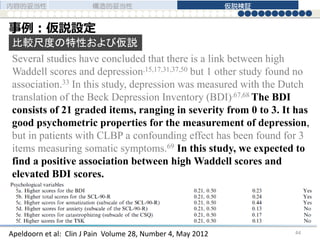 事例：仮説設定
Several studies have concluded that there is a link between high
Waddell scores and depression,15,17,31,37,50 but 1 other study found no
association.33 In this study, depression was measured with the Dutch
translation of the Beck Depression Inventory (BDI).67,68 The BDI
consists of 21 graded items, ranging in severity from 0 to 3. It has
good psychometric properties for the measurement of depression,
but in patients with CLBP a confounding effect has been found for 3
items measuring somatic symptoms.69 In this study, we expected to
find a positive association between high Waddell scores and
elevated BDI scores.
比較尺度の特性および仮説
Apeldoorn et al: Clin J Pain Volume 28, Number 4, May 2012
内容的妥当性 構造的妥当性 仮説検証
44
 