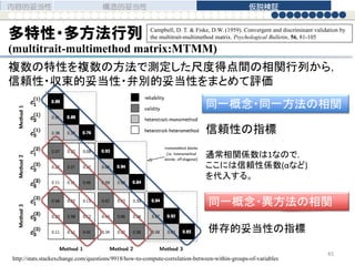 多特性・多方法行列
(multitrait-multimethod matrix:MTMM)
複数の特性を複数の方法で測定した尺度得点間の相関行列から，
信頼性・収束的妥当性・弁別的妥当性をまとめて評価
http://stats.stackexchange.com/questions/9918/how-to-compute-correlation-between-within-groups-of-variables
信頼性の指標
通常相関係数は1なので，
ここには信頼性係数(αなど)
を代入する。
同一概念・同一方法の相関
併存的妥当性の指標
同一概念・異方法の相関
内容的妥当性 構造的妥当性 仮説検証
Campbell, D. T. & Fiske, D.W. (1959). Convergent and discriminant validation by
the multitrait-multimethod matrix. Psychological Bulletin, 56, 81-105
45
 
