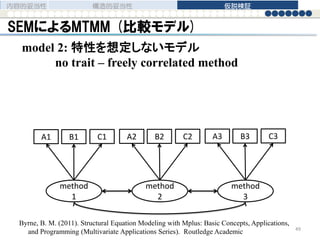 SEMによるMTMM (比較モデル)
model 2: 特性を想定しないモデル
no trait – freely correlated method
B1A1 C1 B2A2 C2 B3A3 C3
method
1
method
2
method
3
内容的妥当性 構造的妥当性 仮説検証
Byrne, B. M. (2011). Structural Equation Modeling with Mplus: Basic Concepts, Applications,
and Programming (Multivariate Applications Series). Routledge Academic 49
 