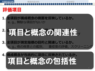 1. 全項目が構成概念の側面を反映しているか。
e. g., 無駄な項目がないか
2. 全項目が目的とする母集団と関連しているか。
e. g., 年齢，性別，疾患の特性，国，セッティング
3. 全項目が測定指標の目的と関連しているか。
e. g., 他の疾患との鑑別， 重症度の評価，スクリーニング
4. 構成概念が包括的に項目に反映されているか。
e. g., 項目に漏れがないか
評価項目
項目と概念の関連性
項目と概念の包括性
内容的妥当性 構造的妥当性 仮説検証
5
 