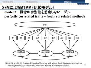 SEMによるMTMM(比較モデル)
model 3: 概念の弁別性を想定しないモデル
perfectly correlated traits – freely correlated methods
B1A1 C1
trait
B2A2 C2 B3A3 C3
method
1
method
2
method
3
内容的妥当性 構造的妥当性 仮説検証
Byrne, B. M. (2011). Structural Equation Modeling with Mplus: Basic Concepts, Applications,
and Programming (Multivariate Applications Series). Routledge Academic 50
 