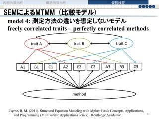 SEMによるMTMM (比較モデル)
model 4: 測定方法の違いを想定しないモデル
freely correlated traits – perfectly correlated methods
B1A1 C1
trait A
B2A2 C2
trait B
B3A3 C3
trait C
method
内容的妥当性 構造的妥当性 仮説検証
Byrne, B. M. (2011). Structural Equation Modeling with Mplus: Basic Concepts, Applications,
and Programming (Multivariate Applications Series). Routledge Academic 51
 