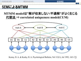 B1A1 C1
trait A
B2A2 C2
trait B
B3A3 C3
trait C
e
1
e
2
e
3
e
4
e
5
e
6
e
7
e
8
e
9
MTMM modelは”解が収束しない/不適解”がよく生じる
代替法 ⇒ correlated uniqueness model(CUM)
SEMによるMTMM
内容的妥当性 構造的妥当性 仮説検証
Kenny, D. A. & Kashy, D. A. Psychological Bulletin, Vol 112(1), Jul 1992, 165-172.54
 