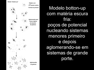 Modelo botton-up
com matéria escura
fria:
poços de potencial
nucleando sistemas
menores primeiro
e depois
aglomerando-se em
sistemas de grande
porte.
 