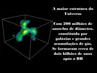 Vazio de 1 bilhão de anos luz
A maior estrutura do
Universo
Com 200 milhões de
anos-luz de diâmetro,
constituída por
galáxias e grandes
acumulações de gás.
Se formaram cerca de
dois bilhões de anos
após o BB
 