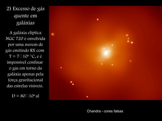 2) Excesso de gás
quente em
galáxias
A galáxia elíptica
NGC 720 é envolvida
por uma nuvem de
gás emitindo RX com
T = 7106
°C, e é
impossível confinar
o gás em torno da
galáxia apenas pela
força gravitacional
das estrelas visíveis.
D = 80106
al
Chandra - cores falsas
 