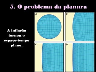 5. O problema da planura
A inflação
tornou o
espaço-tempo
plano.
 
