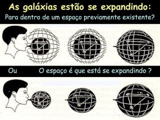 As galáxias estão se expandindo:
Para dentro de um espaço previamente existente?
Ou O espaço é que está se expandindo ?
 