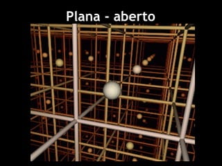 Plana - aberto
 