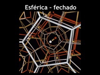 Esférica – fechado
 