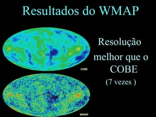 Resultados do WMAP
Resolução
melhor que o
COBE
(7 vezes )
 