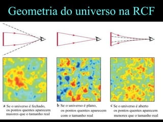 Geometria do universo na RCF
 