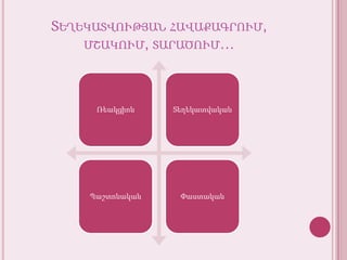 Տեղեկատվությանհավաքագրում, մշակում, տարածում… 