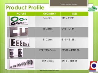 Cosmo Ferrites Limited, India | PDF
