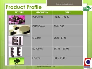 Cosmo Ferrites Limited, India | PDF
