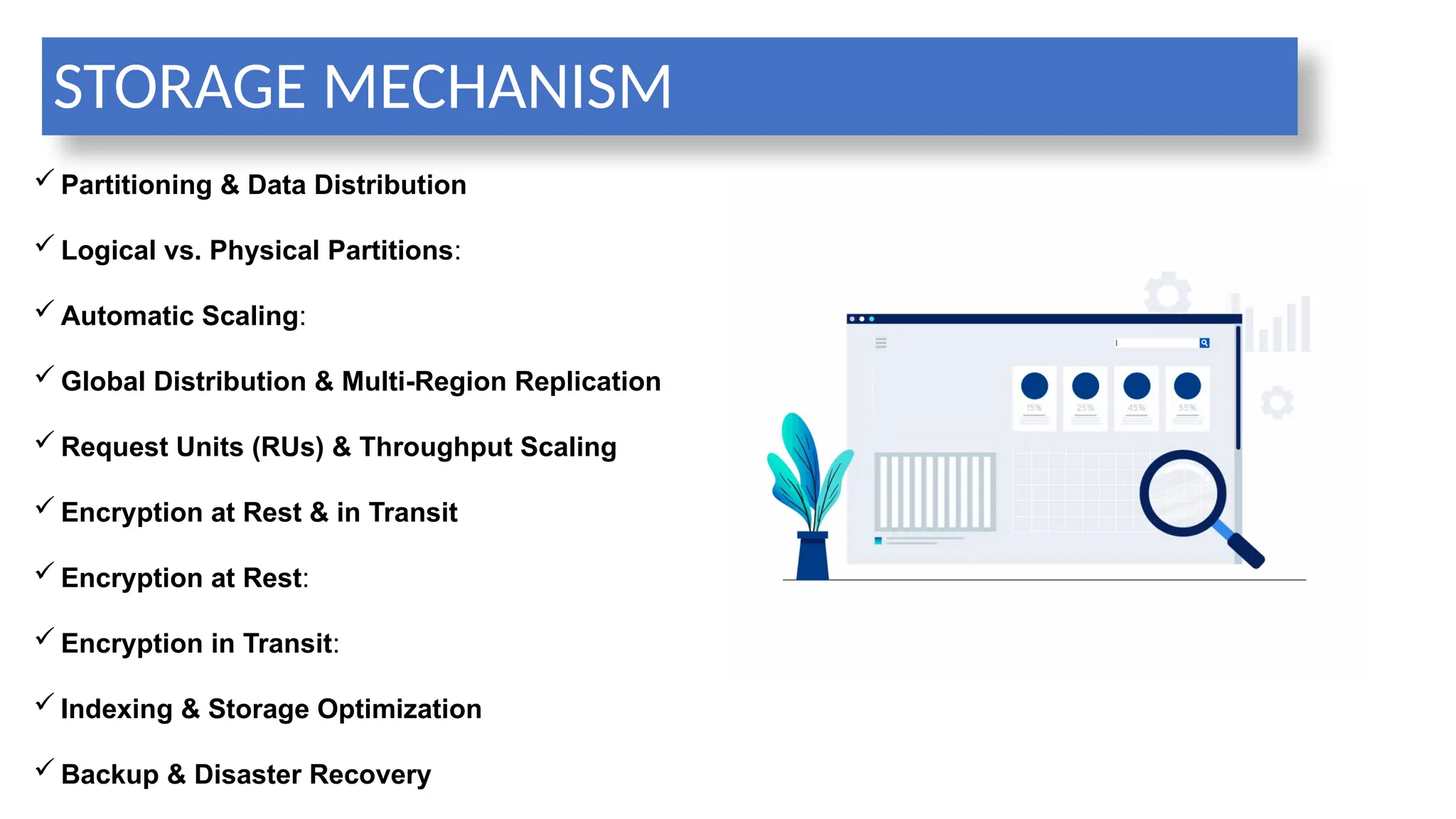 STORAGE MECHANISM
 Partitioning & Data Distribution
 Logical vs. Physical Partitions:
 Automatic Scaling:
 Global Distribution & Multi-Region Replication
 Request Units (RUs) & Throughput Scaling
 Encryption at Rest & in Transit
 Encryption at Rest:
 Encryption in Transit:
 Indexing & Storage Optimization
 Backup & Disaster Recovery
 