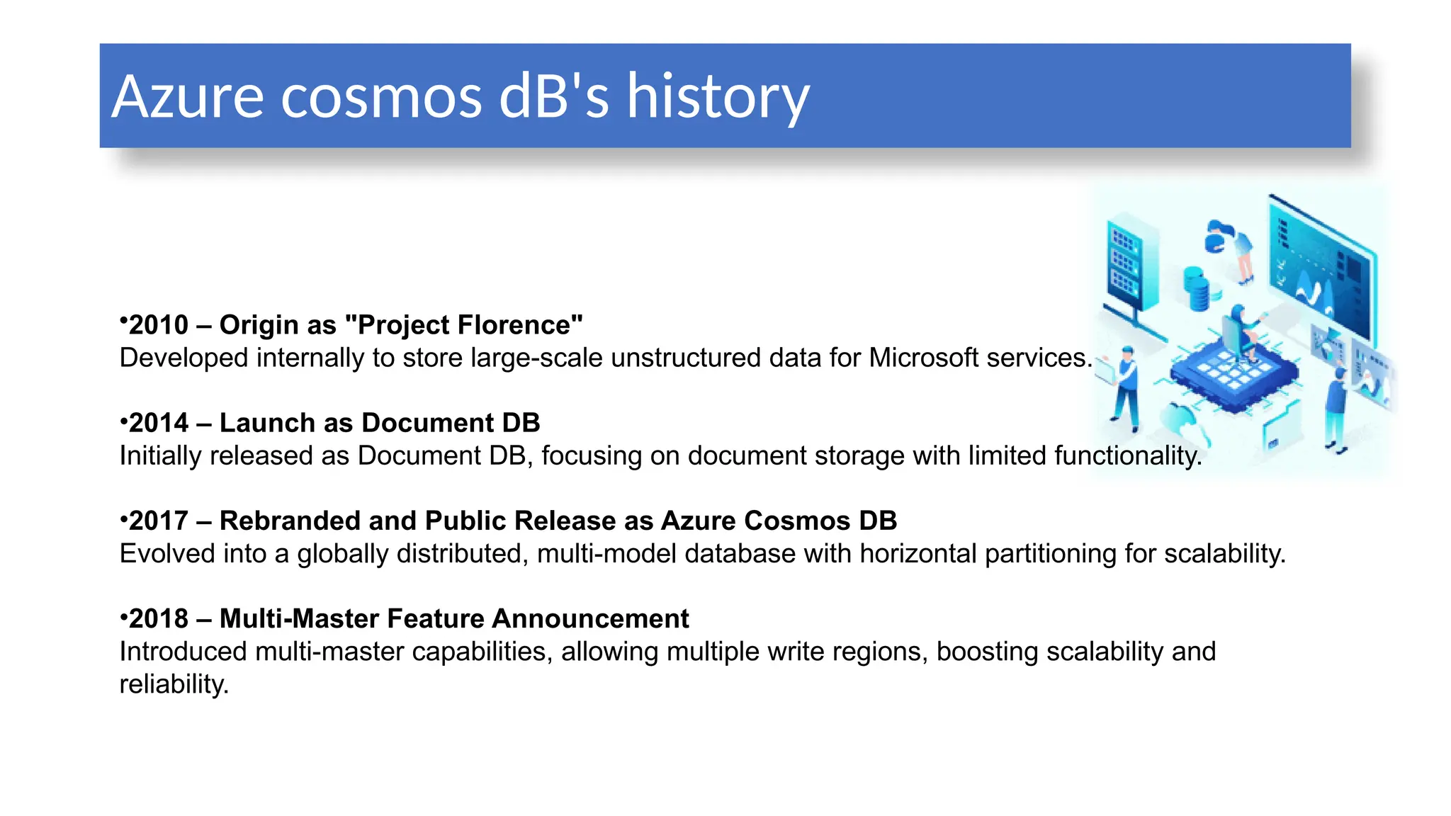 Azure cosmos dB's history
•2010 – Origin as "Project Florence"
Developed internally to store large-scale unstructured data for Microsoft services.
•2014 – Launch as Document DB
Initially released as Document DB, focusing on document storage with limited functionality.
•2017 – Rebranded and Public Release as Azure Cosmos DB
Evolved into a globally distributed, multi-model database with horizontal partitioning for scalability.
•2018 – Multi-Master Feature Announcement
Introduced multi-master capabilities, allowing multiple write regions, boosting scalability and
reliability.
 
