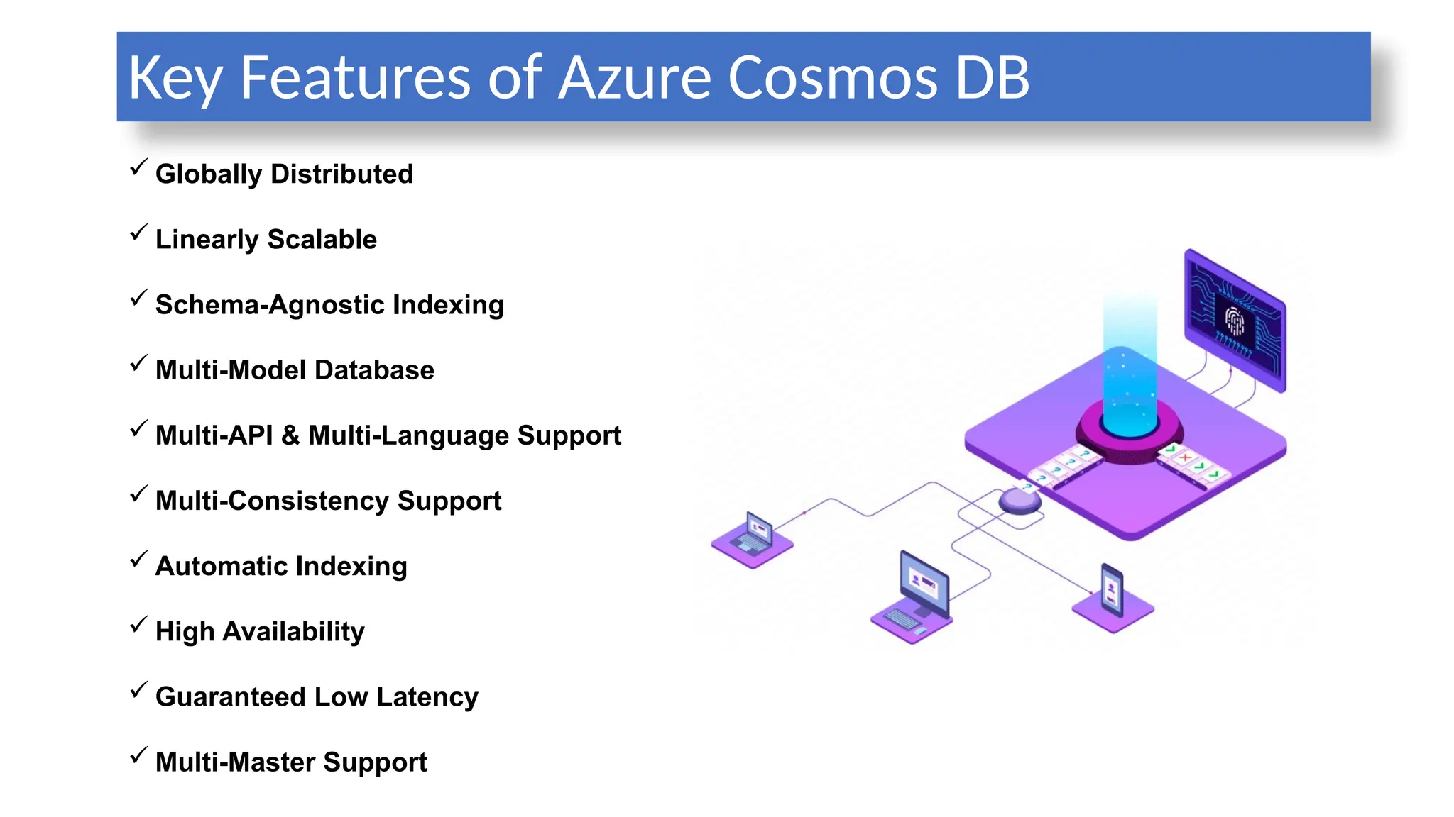 Key Features of Azure Cosmos DB
 Globally Distributed
 Linearly Scalable
 Schema-Agnostic Indexing
 Multi-Model Database
 Multi-API & Multi-Language Support
 Multi-Consistency Support
 Automatic Indexing
 High Availability
 Guaranteed Low Latency
 Multi-Master Support
 