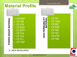 Cosmo ferrites limited | PPSX
