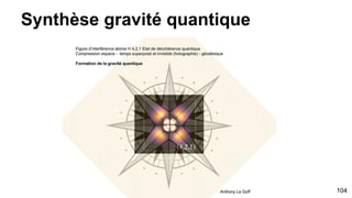 104
sens
“flux
sombre”
Void
Oort
 